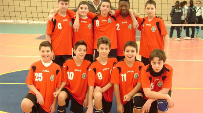 under 14 maschile