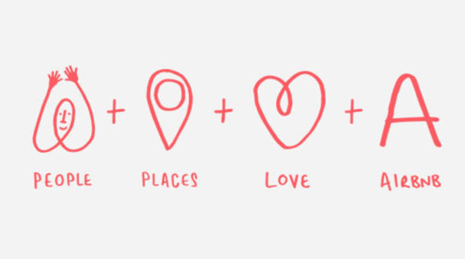 airbnb-logo-meaning