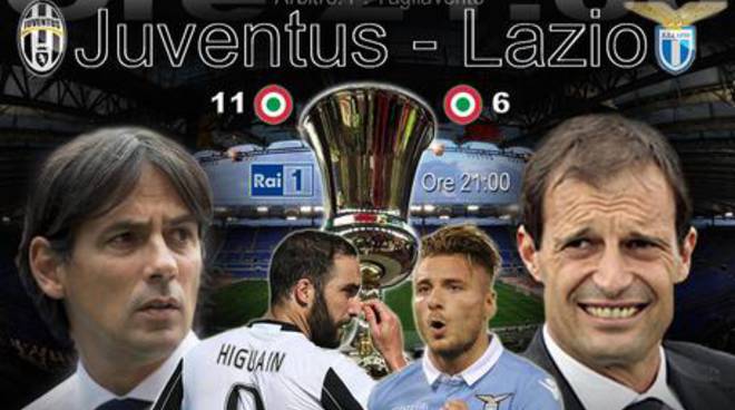 Tim Cup, finale: Juventus-Lazio (elaborazione)