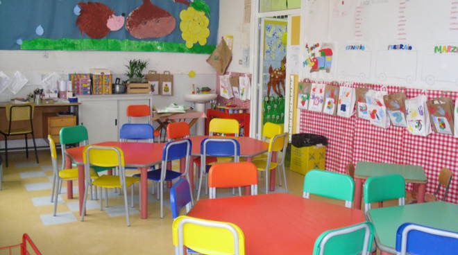 Scuole di infanzia