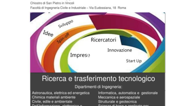 R&D Ingegneria: Ricerca, Sviluppo, Innovazione