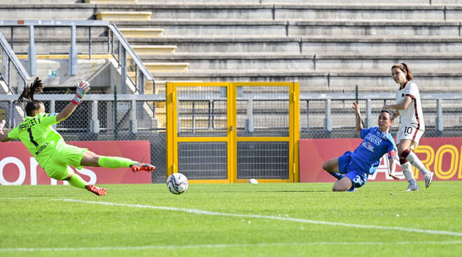 roma-empoli 2-0